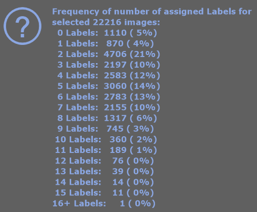 201712_LabelFrequency.png