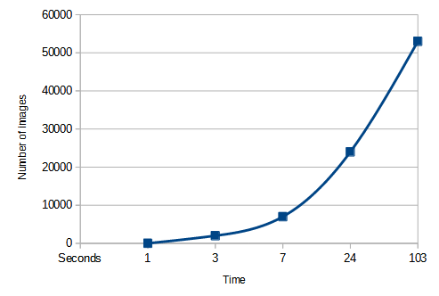 Graph.png